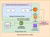 Building a secure CI/CD pipeline for Terraform Infrastructure as Code
